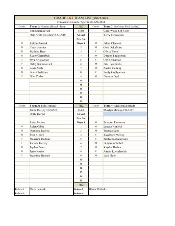 GRADE 1&2 TEAM LIST (sheet one)