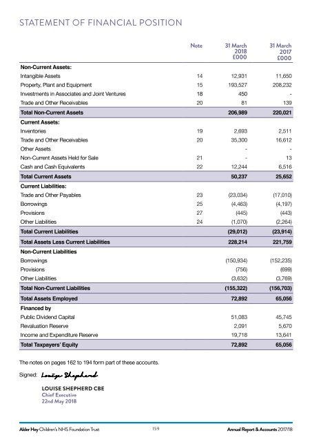 AH ANNUAL REPORT 2018