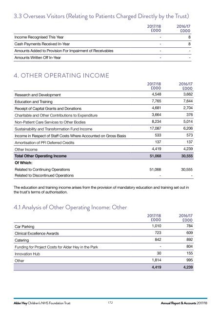 AH ANNUAL REPORT 2018