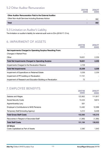 AH ANNUAL REPORT 2018