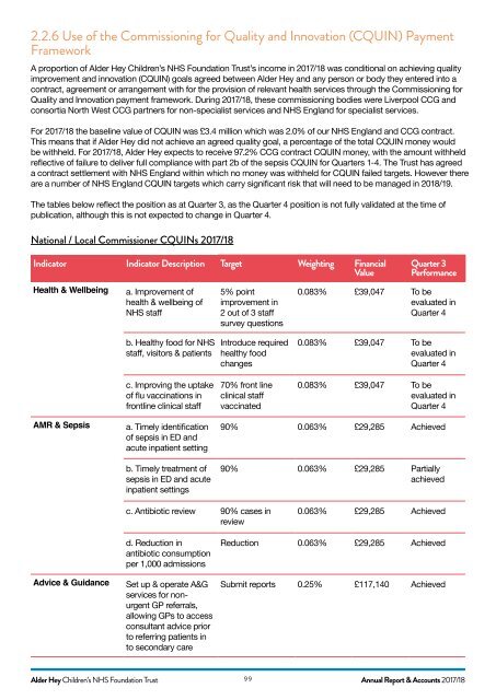 AH ANNUAL REPORT 2018