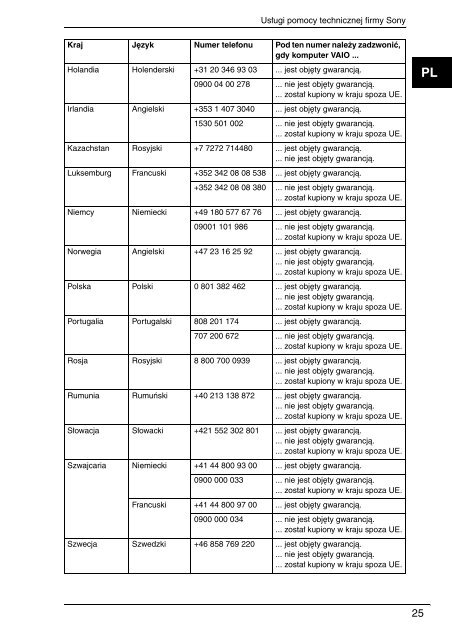 Sony VGN-SR49VN - VGN-SR49VN Documents de garantie Roumain