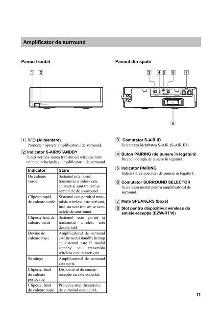 Sony BDV-E970W - BDV-E970W Mode d'emploi Roumain