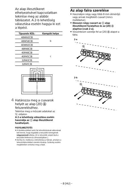 Sony KDL-40R480B - KDL-40R480B Informazioni sulla staffa per montaggio a parete