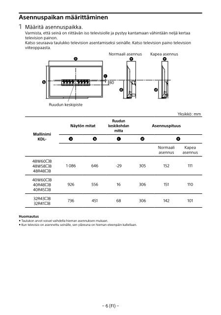 Sony KDL-40R480B - KDL-40R480B Informazioni sulla staffa per montaggio a parete Estone