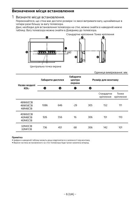 Sony KDL-40R480B - KDL-40R480B Informazioni sulla staffa per montaggio a parete Estone