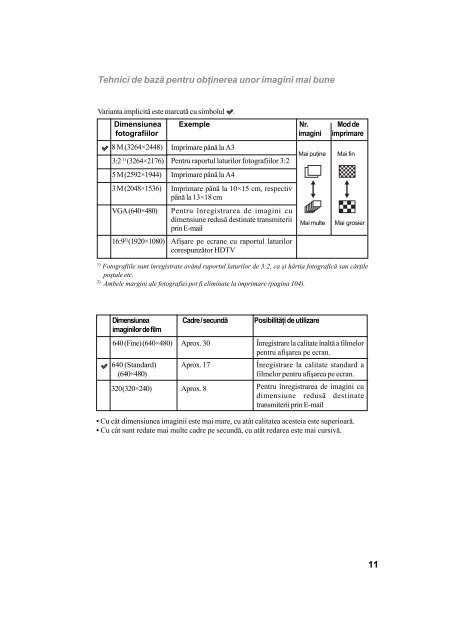 Sony DSC-T25 - DSC-T25 Mode d'emploi Roumain