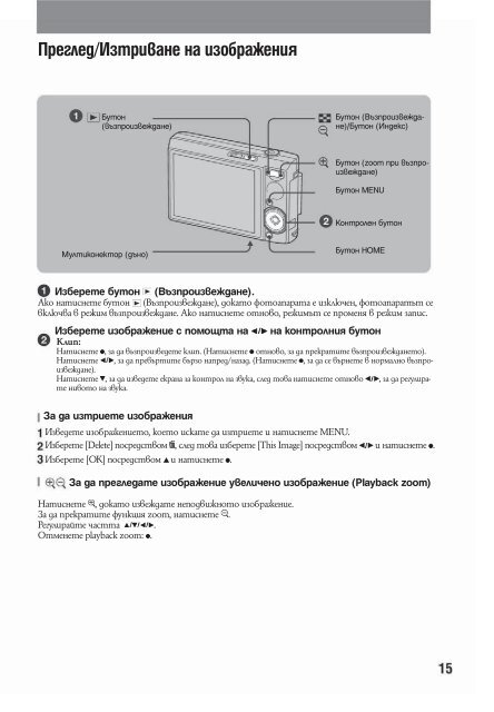 Sony DSC-T25 - DSC-T25 Mode d'emploi Bulgare