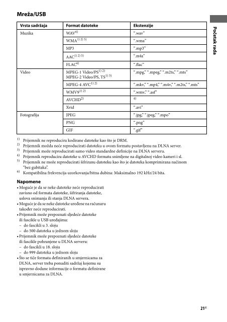 Sony STR-DA2800ES - STR-DA2800ES Mode d'emploi Bosniaque