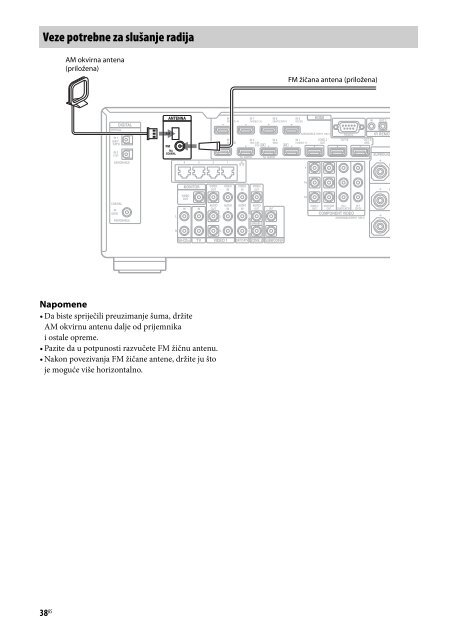 Sony STR-DA2800ES - STR-DA2800ES Mode d'emploi Bosniaque