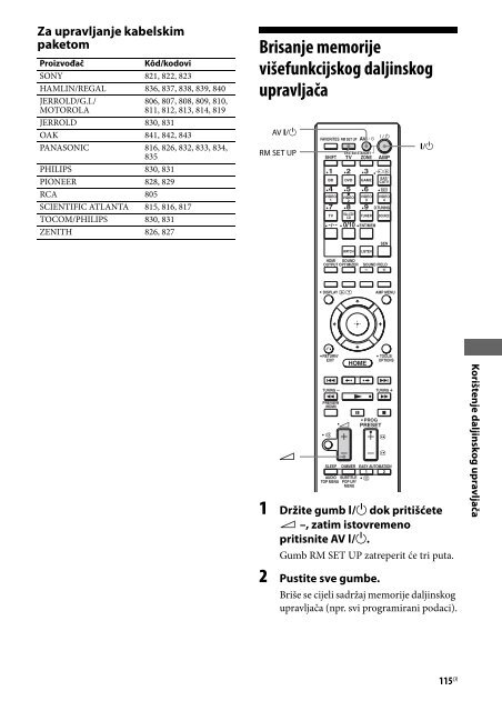 Sony STR-DA2800ES - STR-DA2800ES Mode d'emploi Croate