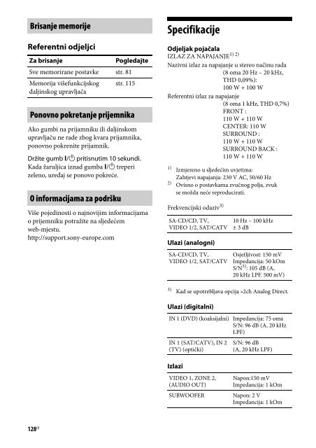 Sony STR-DA2800ES - STR-DA2800ES Mode d'emploi Croate