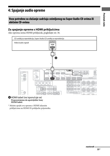 Sony STR-DA2800ES - STR-DA2800ES Mode d'emploi Croate