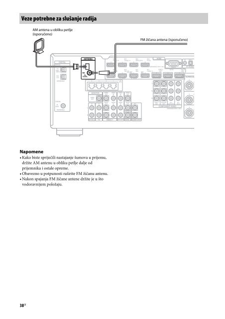 Sony STR-DA2800ES - STR-DA2800ES Mode d'emploi Croate