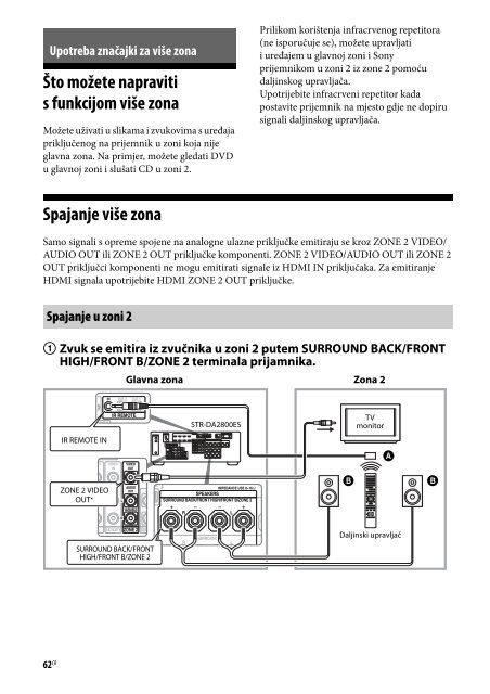 Sony STR-DA2800ES - STR-DA2800ES Mode d'emploi Croate