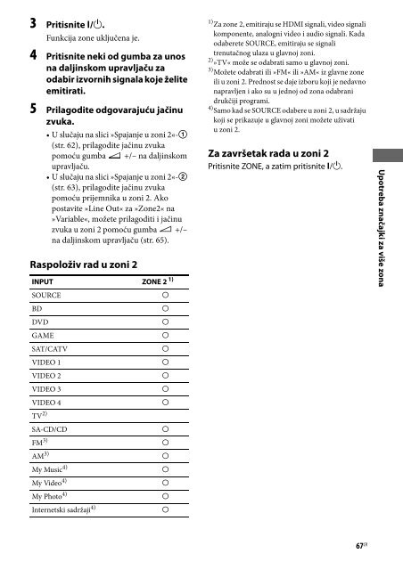 Sony STR-DA2800ES - STR-DA2800ES Mode d'emploi Croate