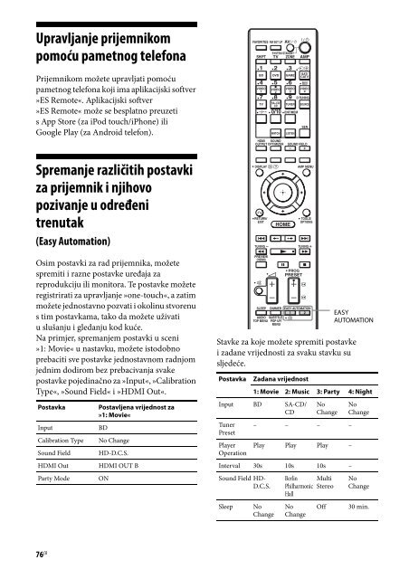 Sony STR-DA2800ES - STR-DA2800ES Mode d'emploi Croate