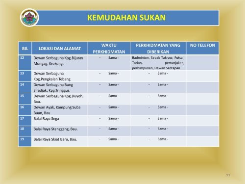 PROFILE MDB 2