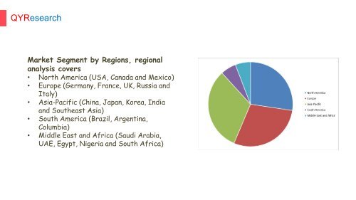 Global Conveyor Systems Market is expected to reach 16,610 million USD by 2022