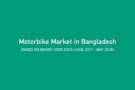 Motorbike-Infographics-June-14