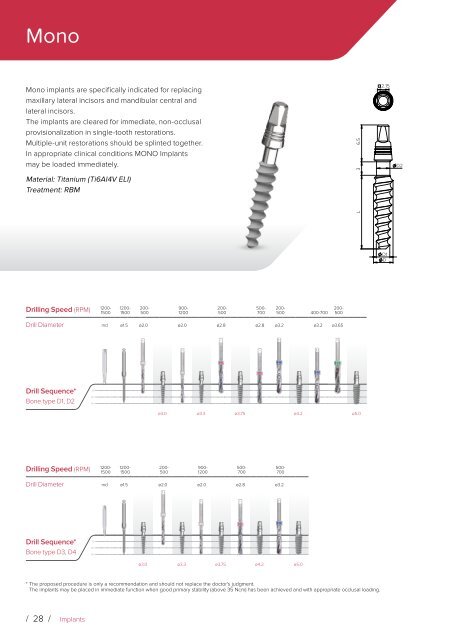 Noris Medical Dental Implants Product Catalog 2018 3