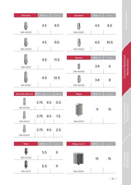 Noris Medical Dental Implants Product Catalog 2018 3