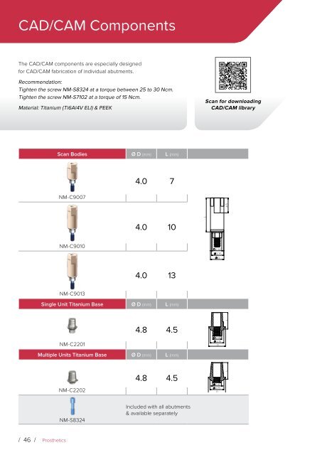 Noris Medical Dental Implants Product Catalog 2018 3