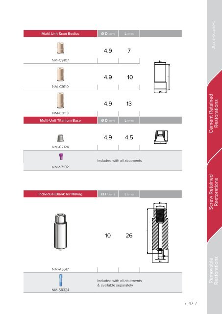 Noris Medical Dental Implants Product Catalog 2018 3