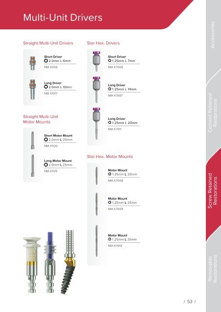 Noris Medical Dental Implants Product Catalog 2018 3