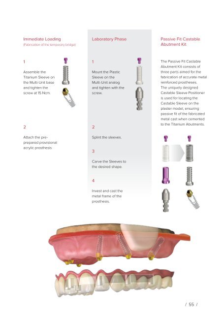 Noris Medical Dental Implants Product Catalog 2018 3