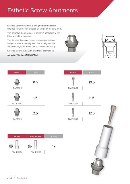 Noris Medical Dental Implants Product Catalog 2018 3