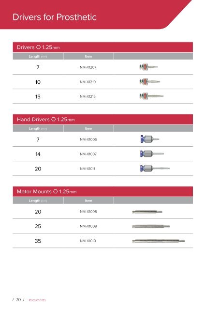 Noris Medical Dental Implants Product Catalog 2018 3