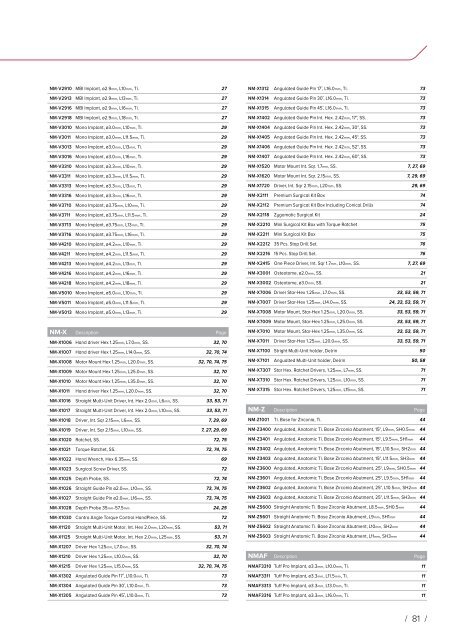 Noris Medical Dental Implants Product Catalog 2018 3