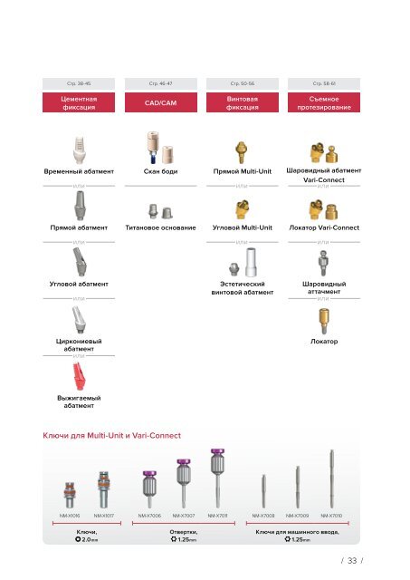 Noris Medical Dental Implants Product Catalog 2018 3 Russian