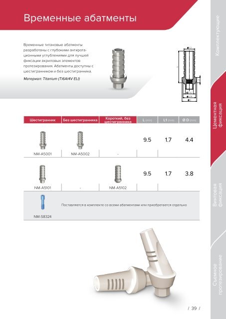 Noris Medical Dental Implants Product Catalog 2018 3 Russian