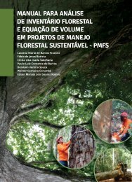 Manual para análise de inventário Florestal COM CAPA