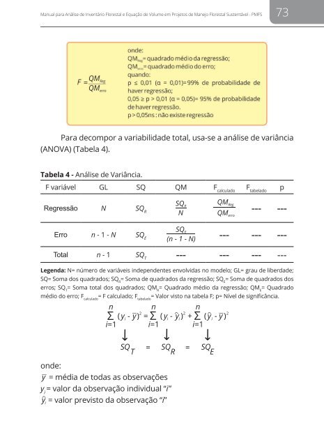 Manual para análise de inventário Florestal COM CAPA