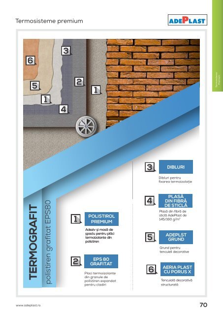 Catalog 2018 cu modificari 21.06.2018.compressed