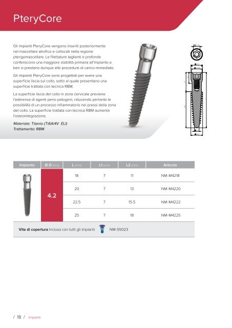 Noris Medical Dental Implants Product Catalog 2018 3 Italian