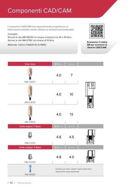 Noris Medical Dental Implants Product Catalog 2018 3 Italian