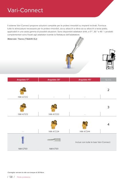 Noris Medical Dental Implants Product Catalog 2018 3 Italian