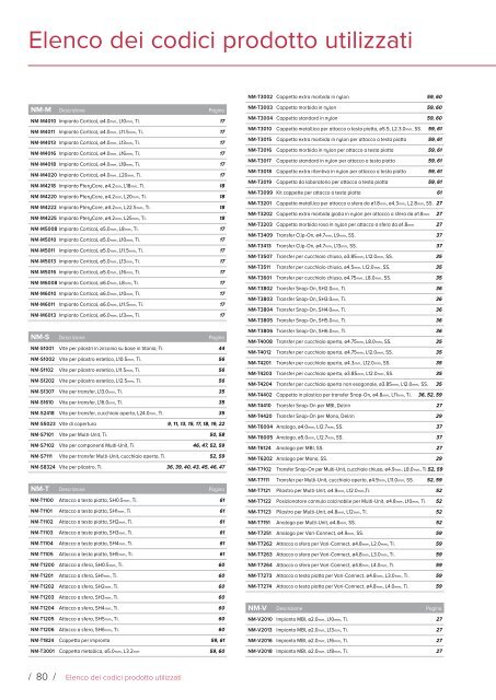 Noris Medical Dental Implants Product Catalog 2018 3 Italian