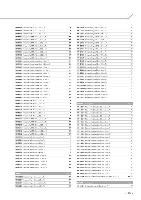 Noris Medical Dental Implants Product Catalog 2018 3 Spanish