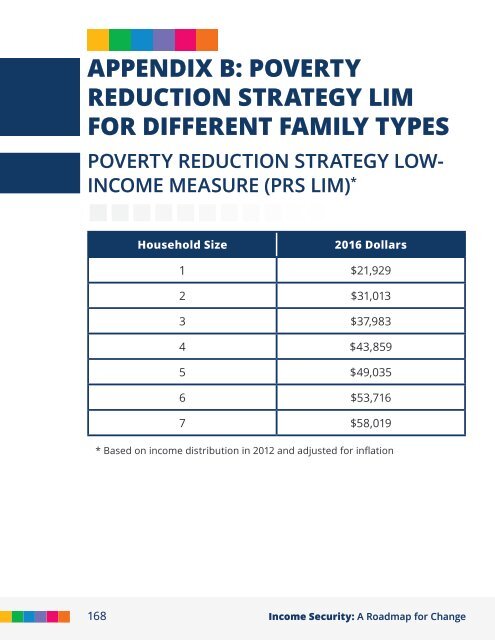 Income Security: A Roadmap for Change