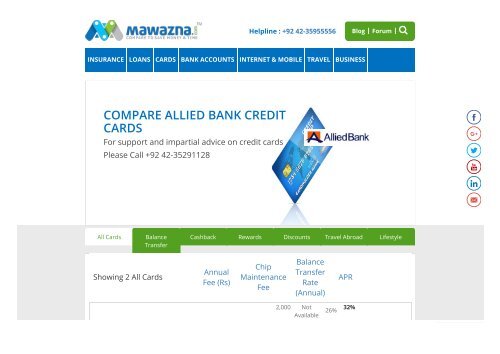 Allied Bank Credit Card