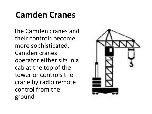 Mobile Crane Hire Camden