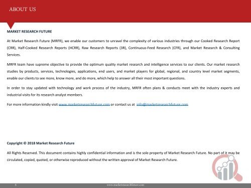 Aircraft Engine Fuel Systems Market