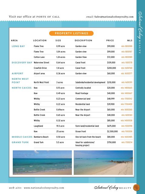 Turks & Caicos Islands Real Estate Summer/Fall 2018