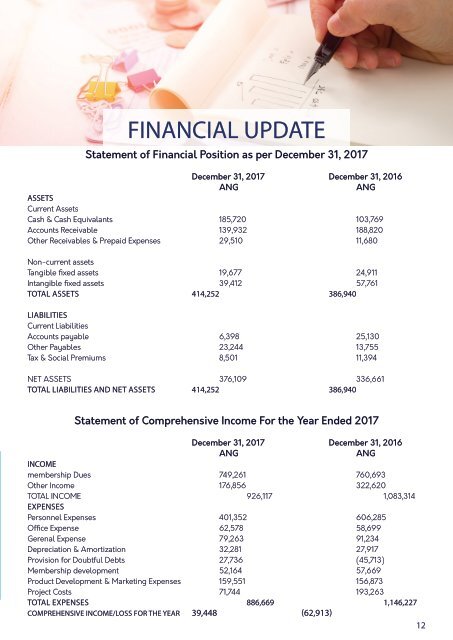 CHATA Annual Report 2017- 2018