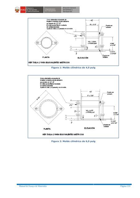 MANUAL DE ENSAYO DE MATERIALES - Actualizado 